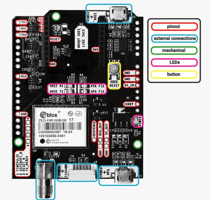 Location Circuit - ArduSimple simpleRTK2B Multiband RTK Application Boards Location Circuit - ArduSimple simpleRTK2B Multiband RTK Application Boards
